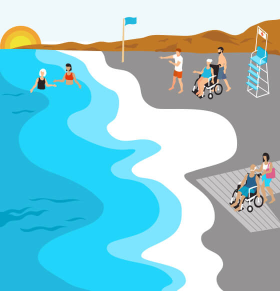 Imagen Listado - Un baño seguro - Info 9